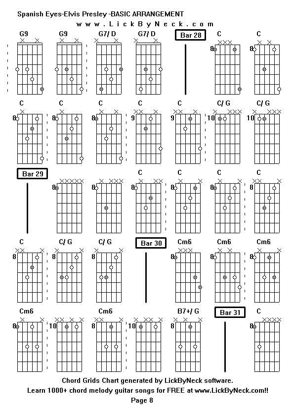 Chord Grids Chart of chord melody fingerstyle guitar song-Spanish Eyes-Elvis Presley -BASIC ARRANGEMENT,generated by LickByNeck software.